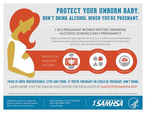 does alcohol affect psa